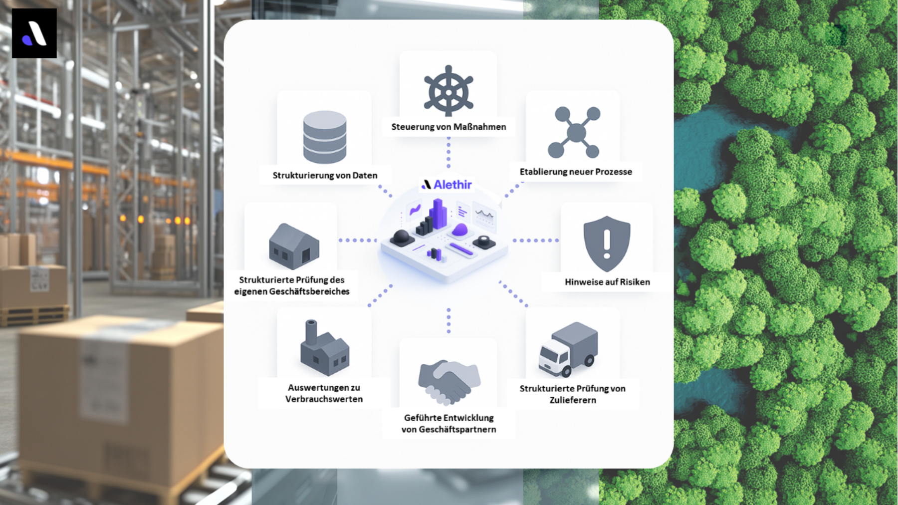 Intelligenter Technologieeinsatz für einen größeren positiven Wertbeitrag in der eigenen Wertschöpfungskette