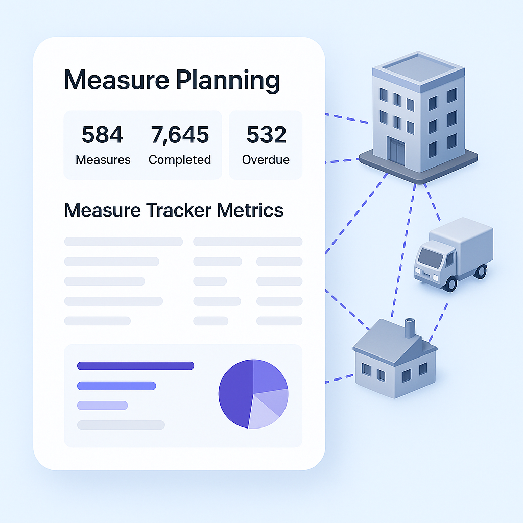 Measure tracking metric
